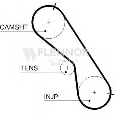 4459V Flennor Ремінь ГРМ