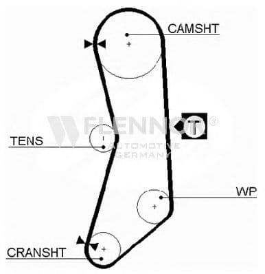 4929V Flennor Ремінь ГРМ