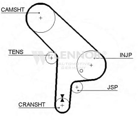 4967 Flennor Ремінь ГРМ