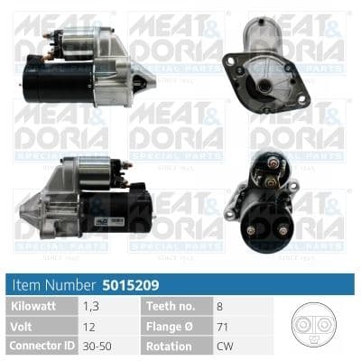 5015209 Meat & Doria Стартер