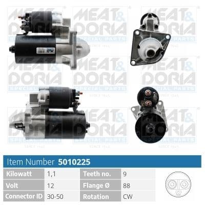 5010225 Meat & Doria Стартер