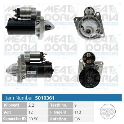 5010361 Meat & Doria Стартер