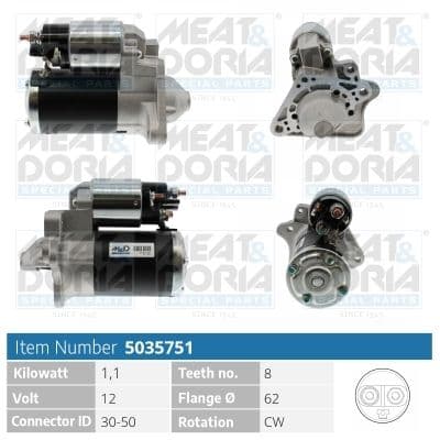 5035751 Meat & Doria Стартер