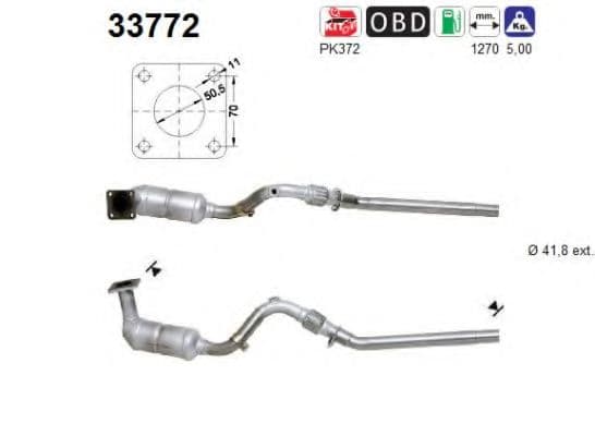 33772 AS Каталізатор