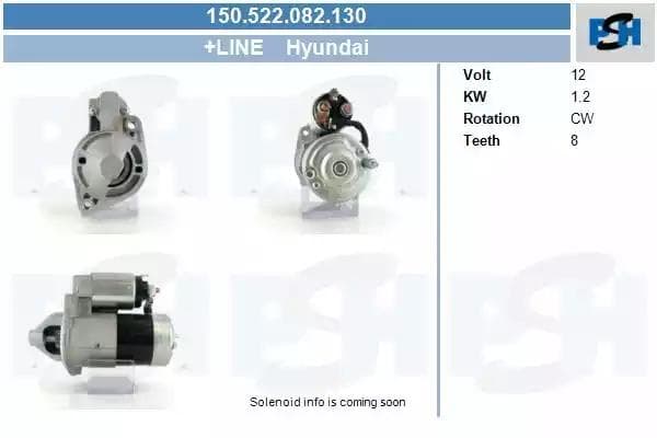 150522082130 CV PSH Стартер