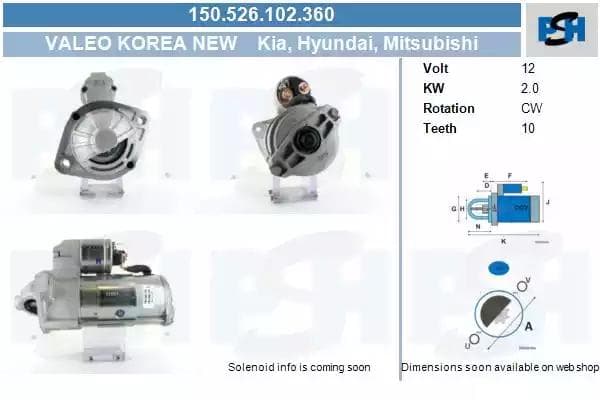 150526102360 CV PSH Стартер