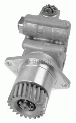K S01 000 464 Bosch Насос ГПК