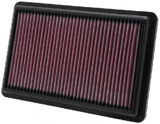 33-2454 K&N Filters Воздушный фильтр