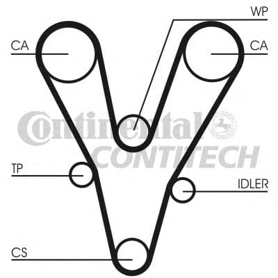 CT1096K1 Contitech Комплект ременя ГРМ