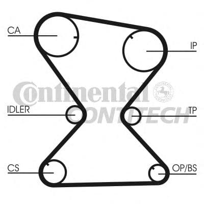 CT842K1 Contitech Комплект ременя ГРМ