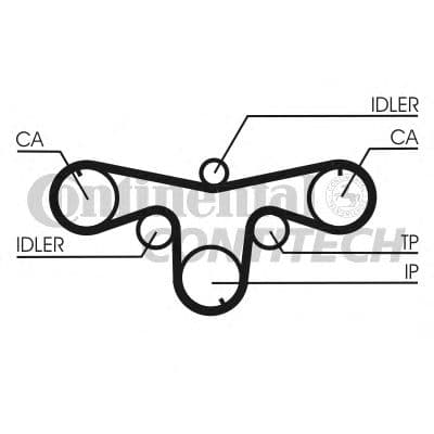 CT1079K1 Contitech Комплект ременя ГРМ