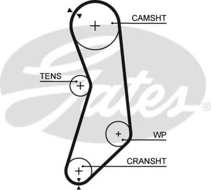 5319 Gates Ремінь ГРМ для Nissan Micra