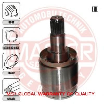 302318-SET-MS Master-Sport Граната