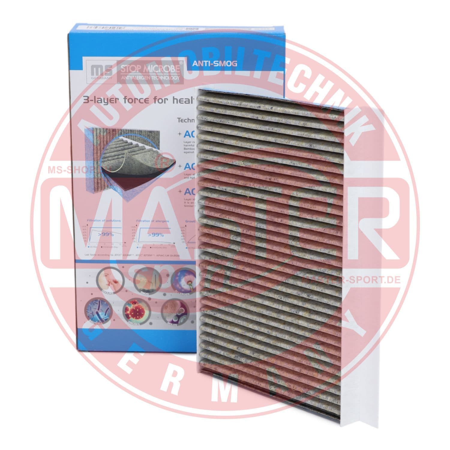 2631ifbpcsms Master-Sport Фільтр салону