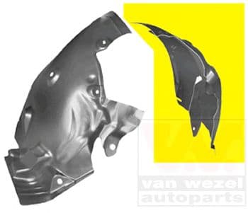 4377433 Van Wezel Підкрилок для Renault Megane