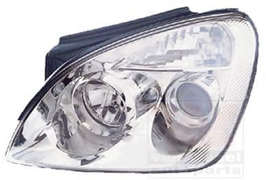 8351961 Van Wezel Основна фара для Kia Carens