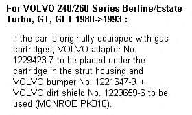 MR950 Monroe Вкладка амортизатора для Volvo 240