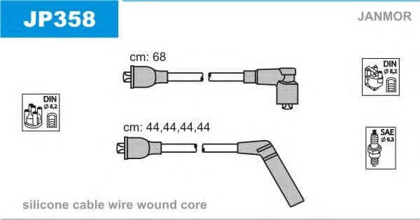 JP358 Janmor Комплект дротів запалювання