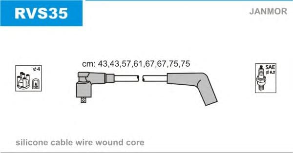 RVS35 Janmor Комплект дротів запалювання