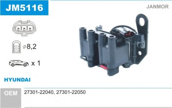 JM5116 Janmor Котушка запалювання