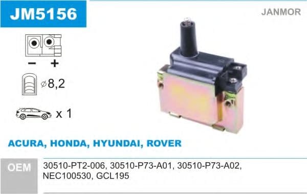 JM5156 Janmor Котушка запалювання