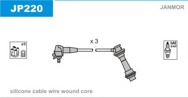 JP220 Janmor Комплект проводов зажигания