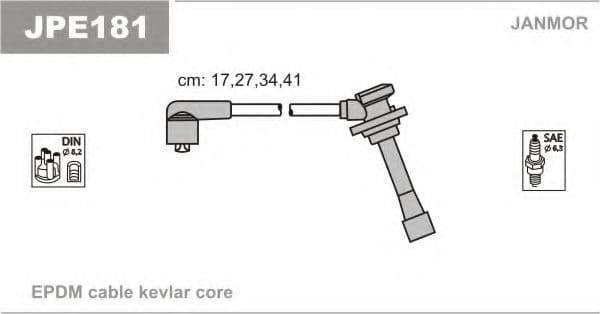JPE181 Janmor Комплект проводов зажигания
