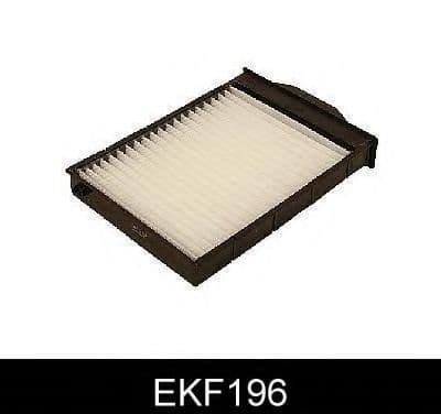 EKF196 Comline Фільтр салону для Renault Megane
