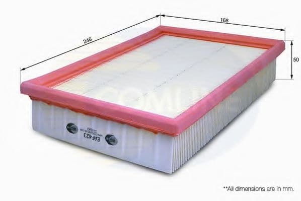 EAF423 Comline Повітряний фільтр