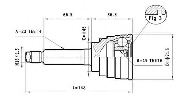 C.145 Statim ШРУС