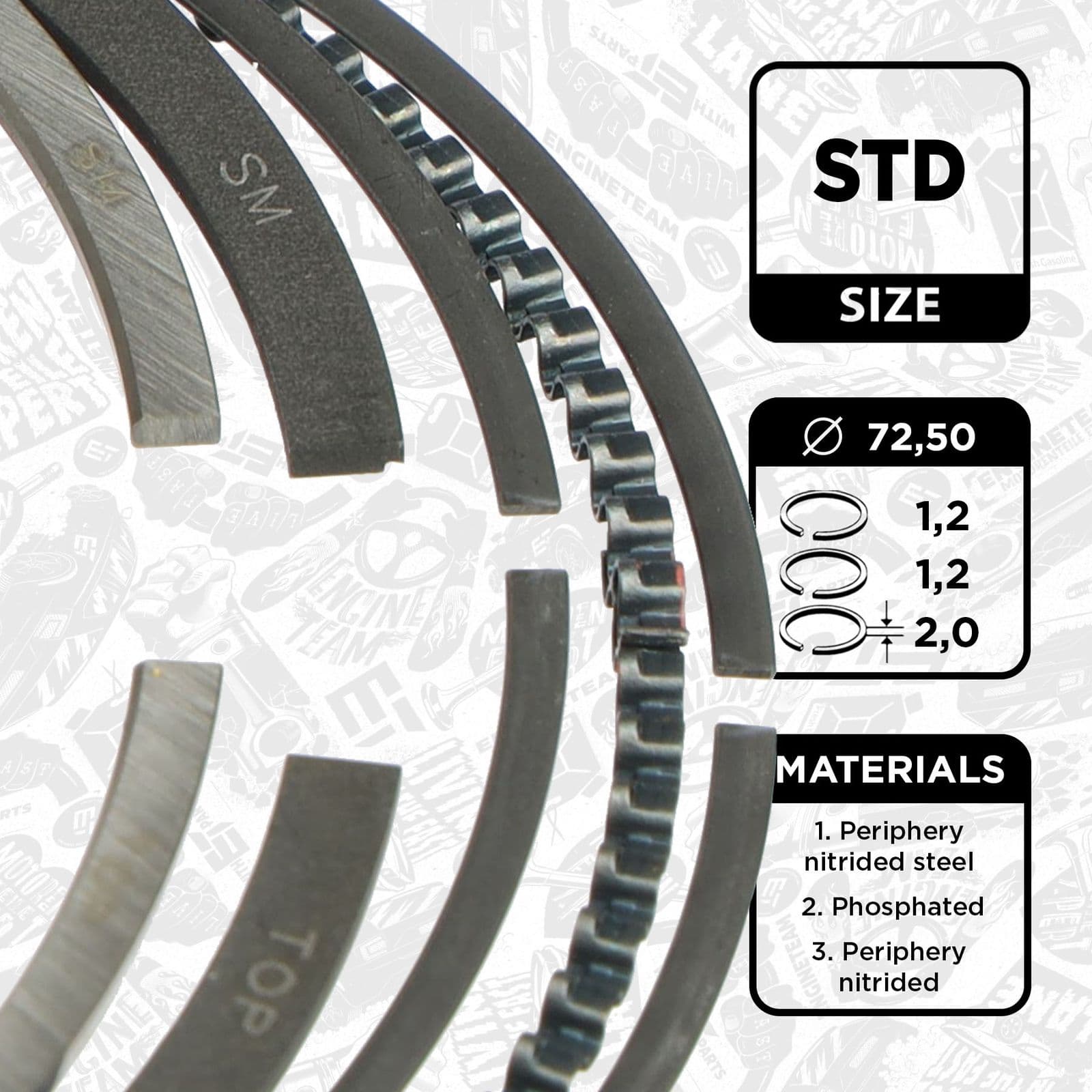 r1014800 ET Engineteam Комплект поршневих кілець