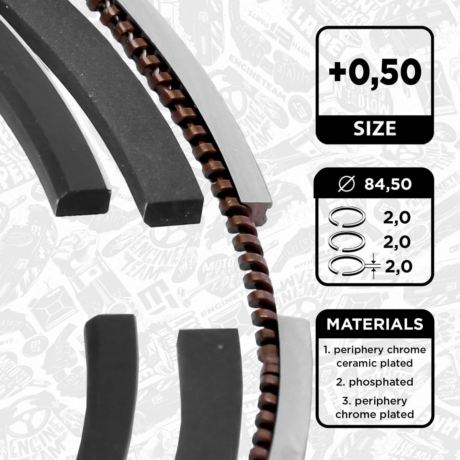 r1013550 ET Engineteam Комплект поршневих кілець