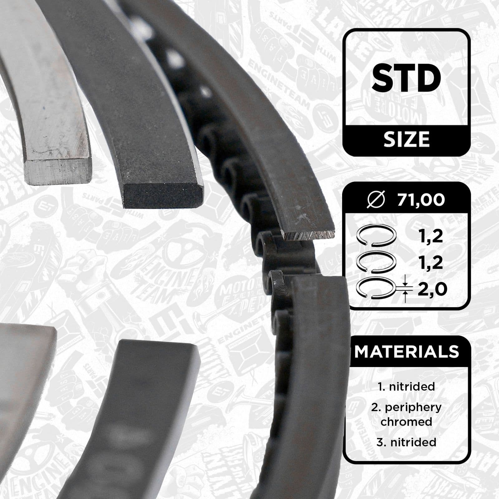 r1010600 ET Engineteam Комплект поршневих кілець