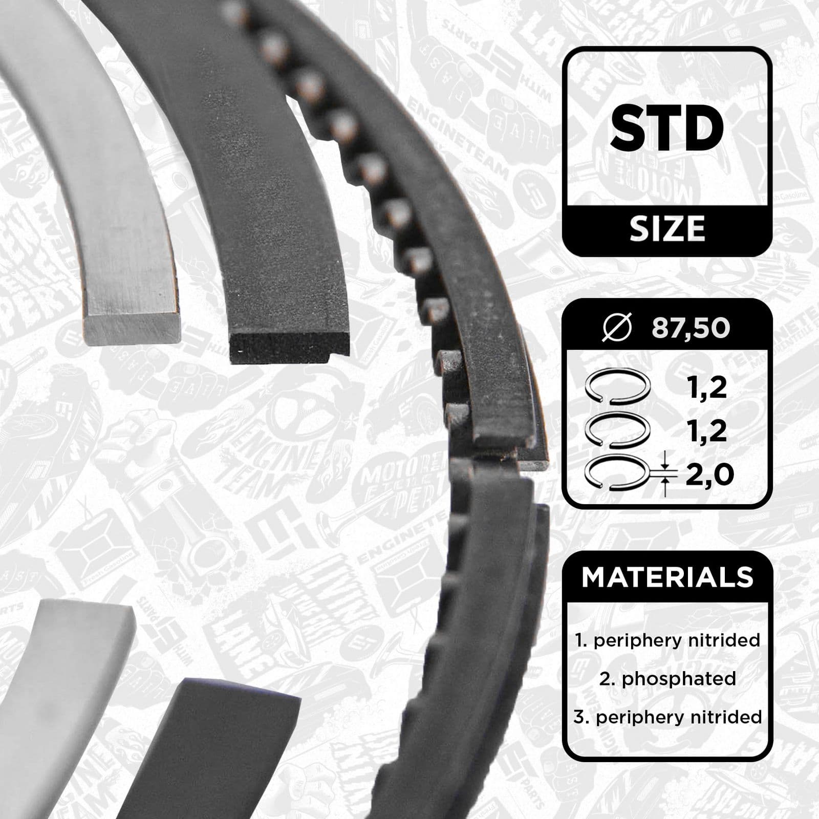 r1012600 ET Engineteam Комплект поршневих кілець