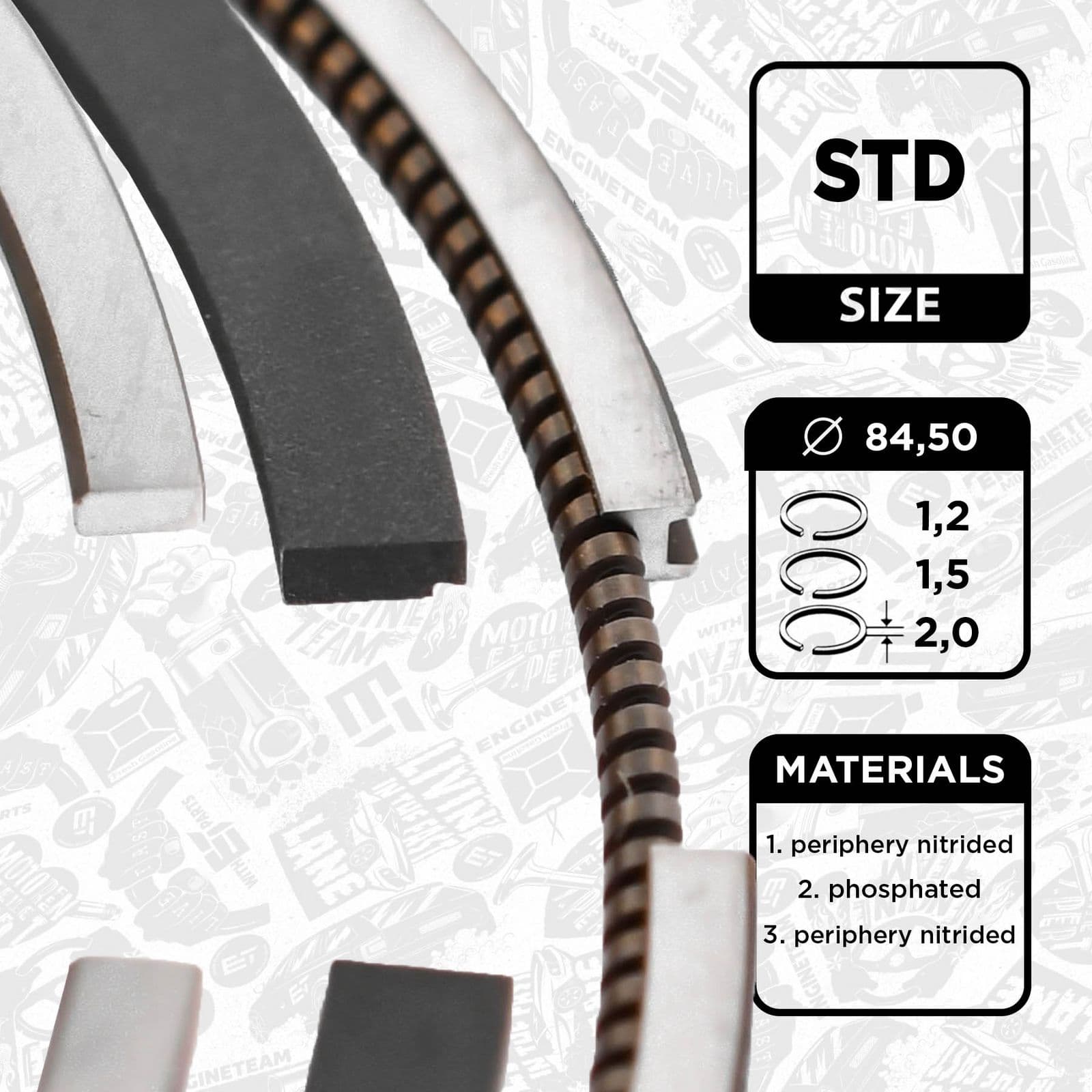 r1013900 ET Engineteam Комплект поршневих кілець