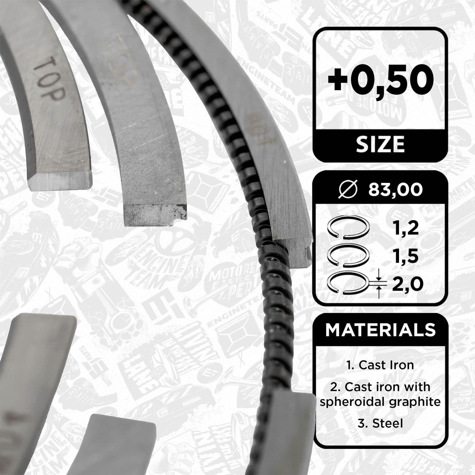 r1010350 ET Engineteam Комплект поршневих кілець