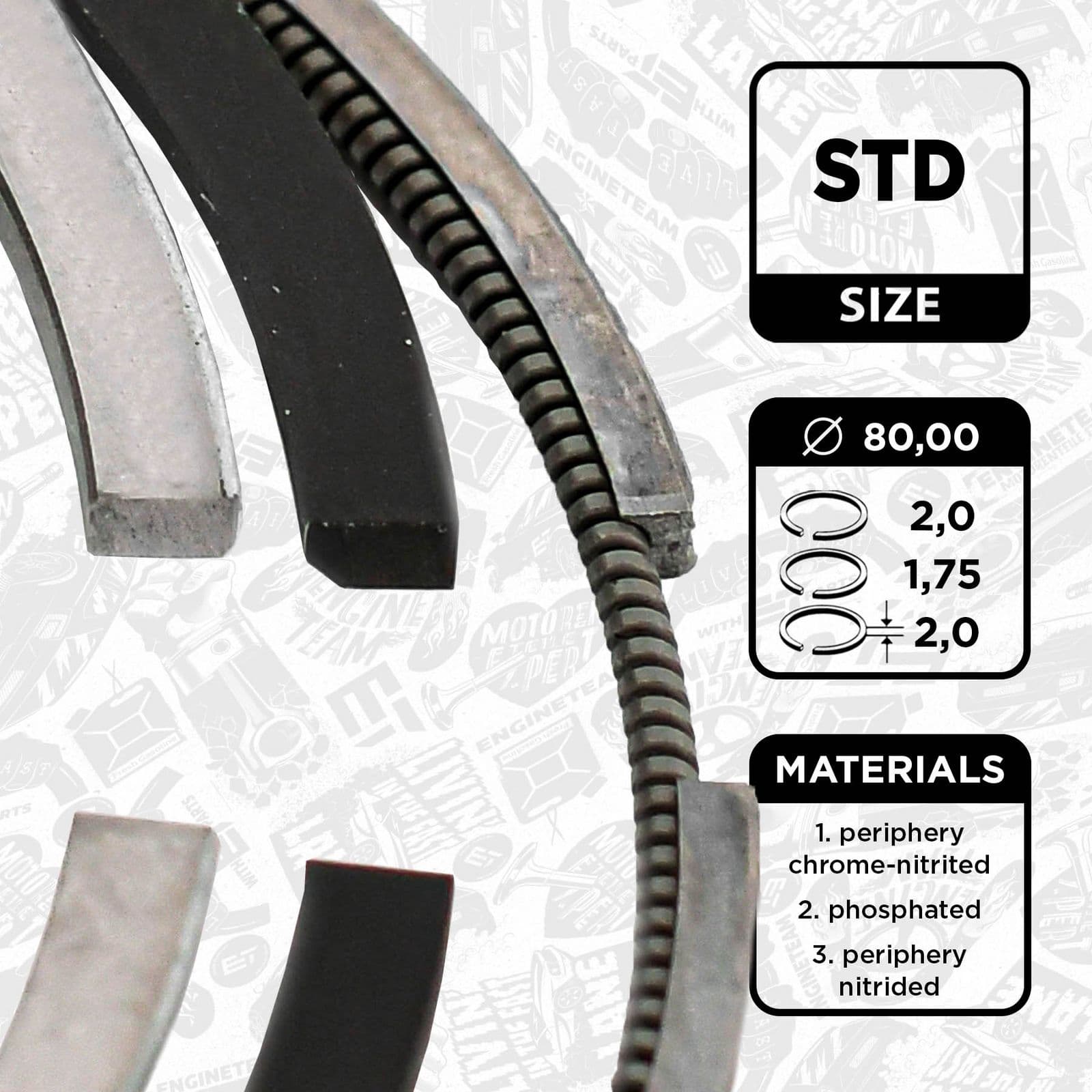 r1013300 ET Engineteam Комплект поршневих кілець