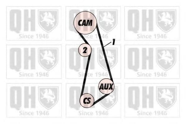 QBK284 Quinton Hazell Комплект ременя ГРМ