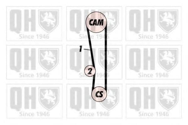 QBK436 Quinton Hazell Комплект ременя ГРМ