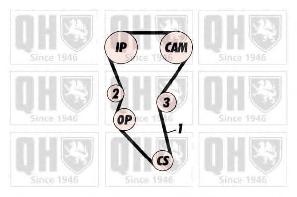 QBK135 Quinton Hazell Комплект ремня ГРМ