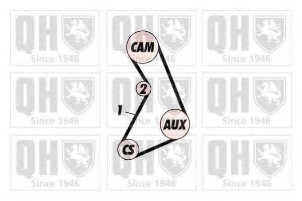 QBK325 Quinton Hazell Комплект ремня ГРМ