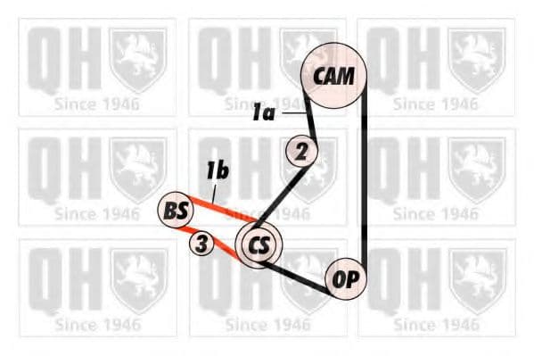 QTB238 Quinton Hazell Ремень ГРМ