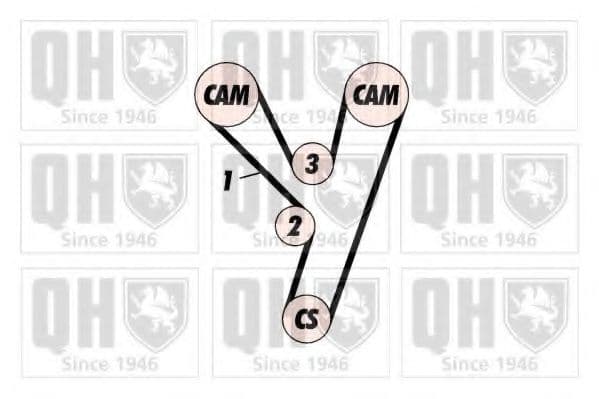 QTB299 Quinton Hazell Ремінь ГРМ