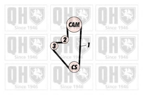 QTB207 Quinton Hazell Ремінь ГРМ