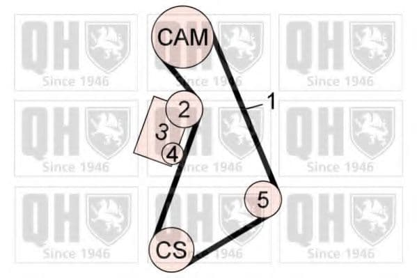 QBK643 Quinton Hazell Комплект ремня ГРМ
