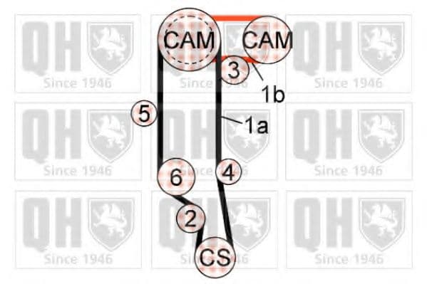 QBK777 Quinton Hazell Комплект ременя ГРМ
