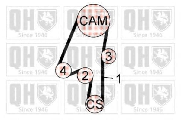 QBK685 Quinton Hazell Комплект ремня ГРМ