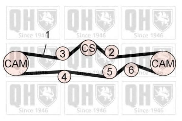 QBK768 Quinton Hazell Комплект ременя ГРМ