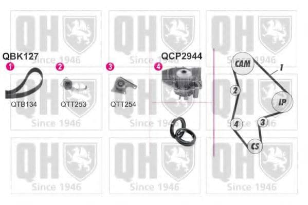QBPK1272 Quinton Hazell Комплект ремня ГРМ + помпа