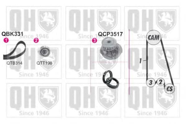QBPK3311 Quinton Hazell Комплект ремня ГРМ + помпа